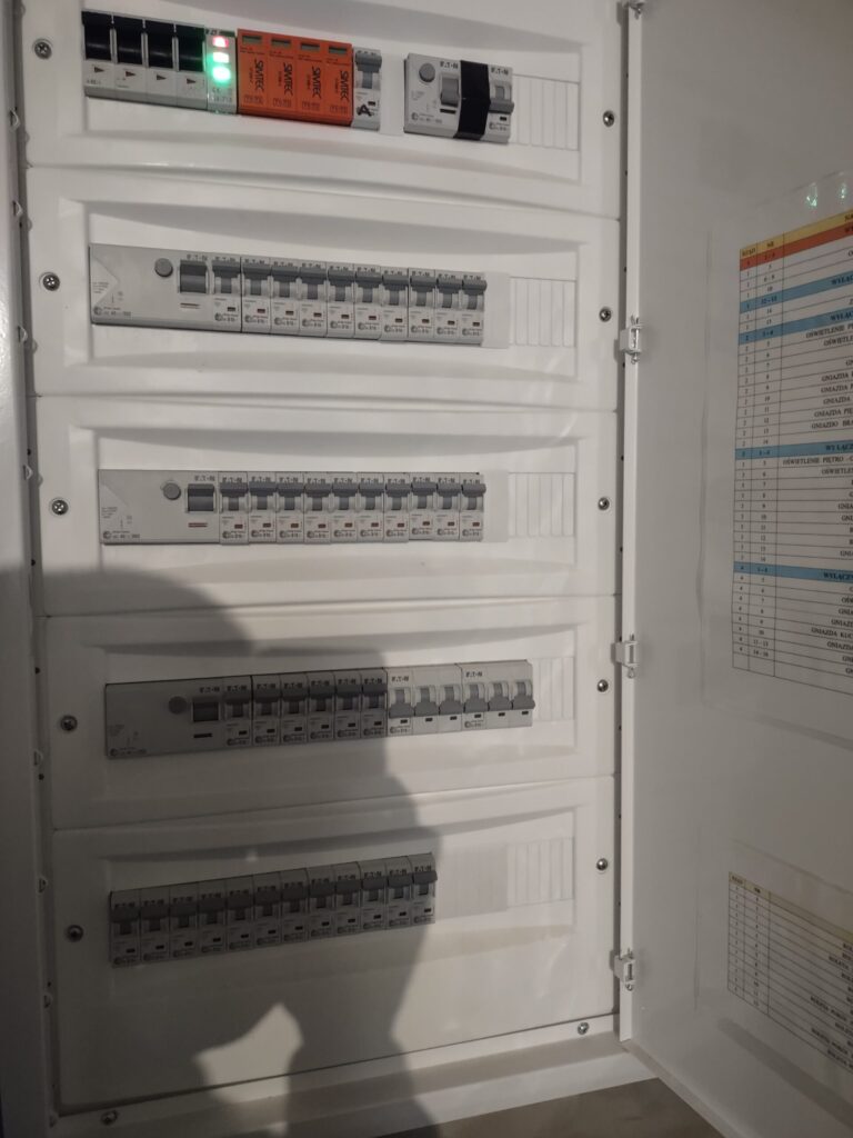 Skrzynka z bezpiecznikami elektrycznymi w budynku.